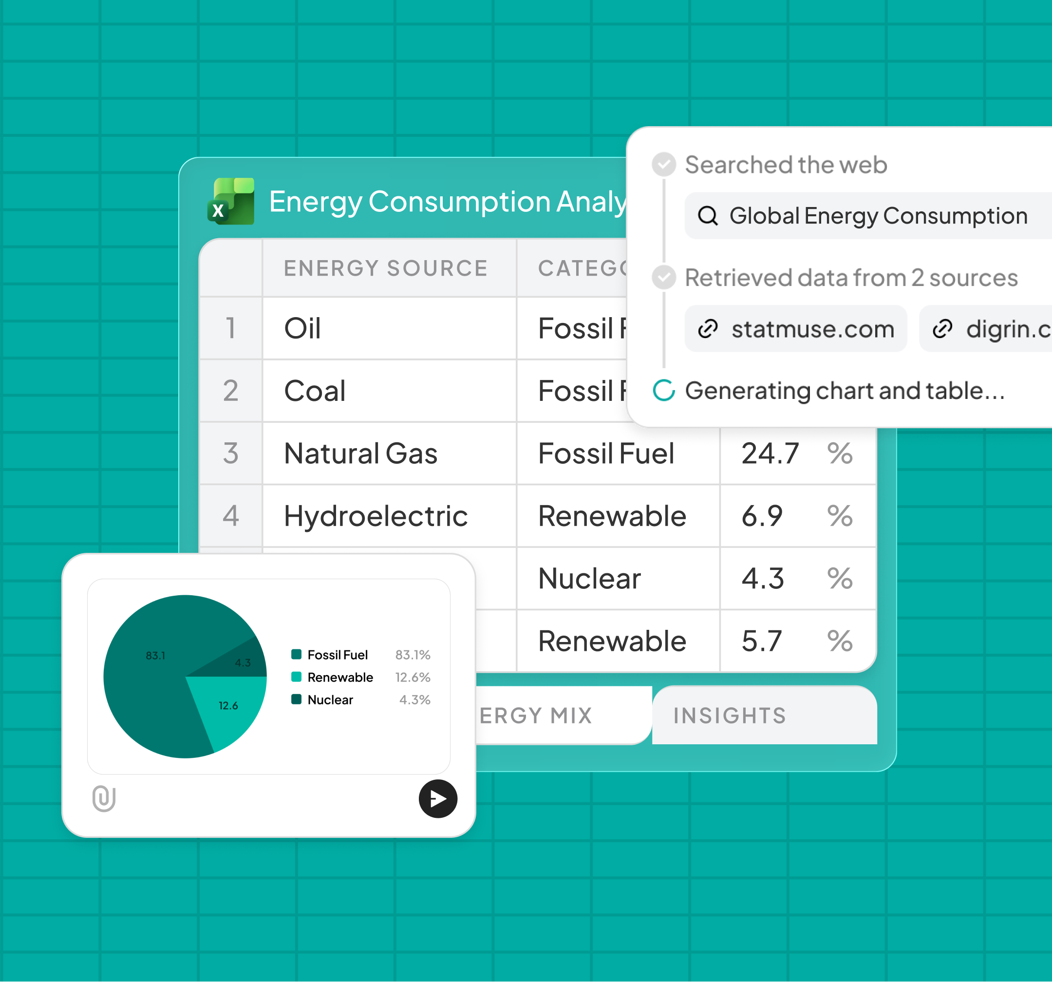 Formula builds and web searches